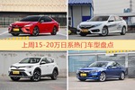 15-20万日系车型上周热度排行揭晓，凯美瑞领跑