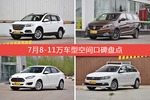7月8-11万车型空间口碑数据揭晓，大家偏爱哪些车？