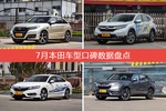 7月本田汽车口碑大横评