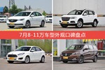 7月8-11万车型外观口碑数据揭晓，大家偏爱哪些车？