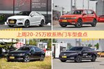 20-25万欧系车型上周热度排行揭晓，奥迪A3领跑