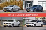 7月11-15万车型口碑排行出炉，红旗H5夺冠