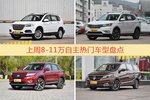 8-11万自主车型上周热度排行揭晓，哈弗H6领跑