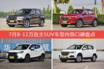 7月8-11万自主SUV车型内饰好评车型盘点