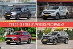 冠道/CR-V新能源等，7月20-25万SUV车型空间口碑汇总