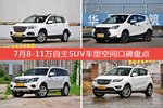 7月8-11万自主SUV车型空间口碑数据揭晓，大家偏爱哪些车？
