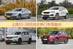 15-20万自主车型上周热度排行揭晓，红旗H5领跑