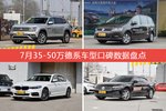 35-50万德系车型中,途昂综合评分最高