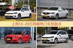 15-20万两厢车型中，高尔夫关注度最高