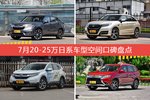 7月20-25万日系车型空间口碑数据揭晓，大家偏爱哪些车？
