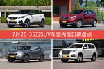 车主眼中内饰好看的25-35万SUV车型排行榜，哪些车型能上榜？