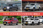 冠道/CR-V新能源等，7月20-25万日系SUV车型空间口碑汇总