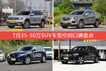 车主眼中空间大的35-50万SUV车型排行榜，哪些车型能上榜？