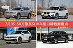 35-50万德系SUV车型车主综合评分排行榜，途昂登顶！