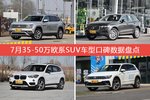 想买35-50万欧系SUV车型，看看口碑排行榜再决定吧！