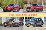 5-8万自主车型上周热度排行揭晓，长安CS75领跑