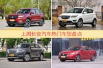 一周长安汽车热度排行榜，长安CS75更受青睐