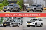 8月35-50万SUV车型口碑排行揭晓，XT5领跑