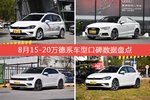 8月15-20万德系车型口碑排行揭晓，高尔夫·嘉旅领跑