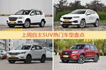 自主SUV车型上周热度排行揭晓，哈弗H6领跑