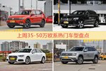 一周35-50万欧系车型热度排行出炉，途观夺冠