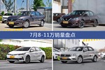 7月8-11万车型销量数据揭晓，用户愿意为哪些车买单？