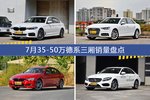 7月35-50万德系三厢车型销量数据揭晓，用户愿意为哪些车买单？