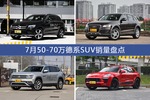 7月50-70万德系SUV热销车型盘点