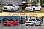 一周15-20万两厢车型热度排行出炉，威朗夺冠