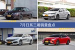 轩逸/卡罗拉等7月日系三厢车型销量汇总