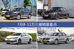 7月8-11万三厢车型销量数据揭晓，用户愿意为哪些车买单？