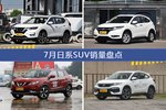 奇骏/缤智等7月日系SUV车型销量汇总