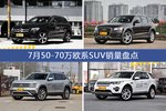 7月50-70万欧系SUV车型销量数据揭晓，用户愿意为哪些车买单？