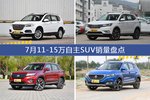 7月11-15万自主SUV车型销量数据揭晓，用户愿意为哪些车买单？