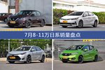 轩逸/卡罗拉等7月8-11万日系车型销量汇总
