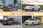 8-11万车型上周热度排行揭晓，朗逸领跑