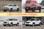 一周11-15万SUV车型热度排行出炉，XR-V夺冠