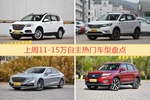 11-15万自主车型中，哈弗H6关注度最高