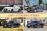 15-20万欧系车型中，奥迪A3关注度最高