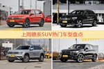 一周德系SUV车型热度排行出炉，途观夺冠