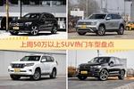 50万以上SUV车型中，奔驰GLC级关注度最高