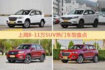 一周8-11万SUV车型热度排行出炉，哈弗H6夺冠