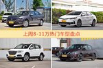 一周8-11万车型热度排行出炉，朗逸夺冠