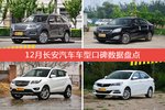 12月长安汽车旗下车型口碑数据盘点