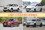 一周8-11万自主车型热度排行出炉，哈弗H6夺冠
