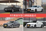 8月奥迪旗下车型口碑数据盘点