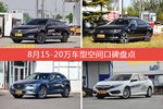 8月15-20万车型空间口碑数据揭晓，大家偏爱哪些车？