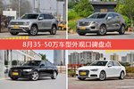 8月35-50万车型外观口碑数据揭晓，大家偏爱哪些车？
