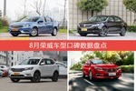 8月荣威汽车口碑大横评