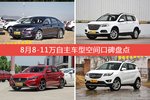 睿骋CC/哈弗H6等，8月8-11万自主车型空间口碑汇总